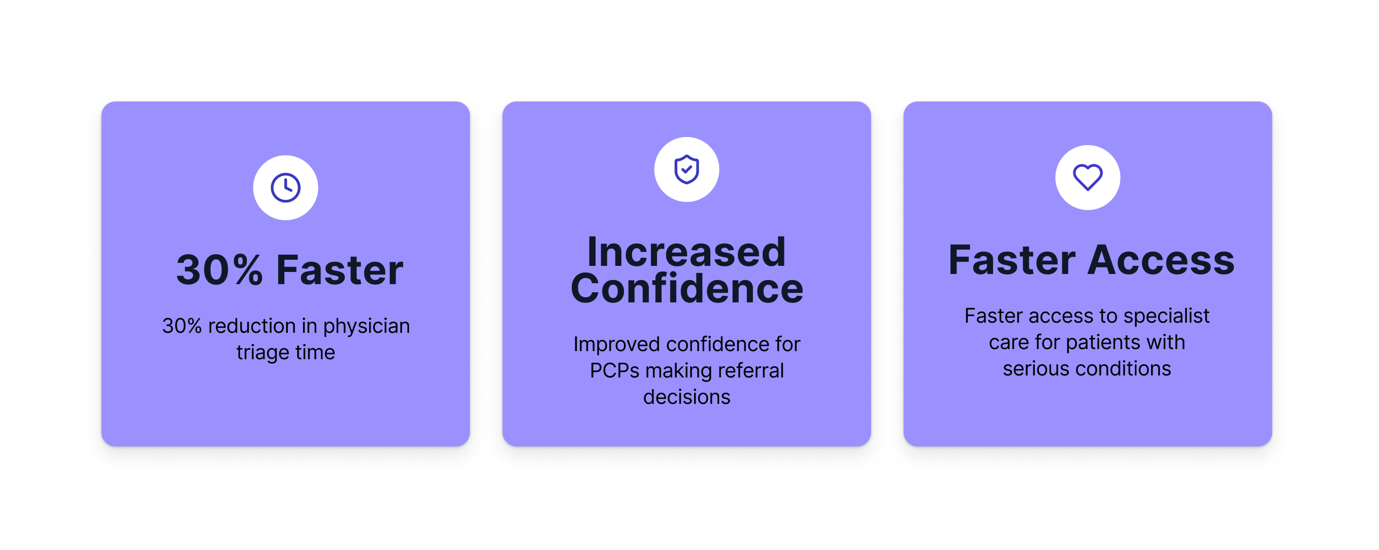Impact metrics section design